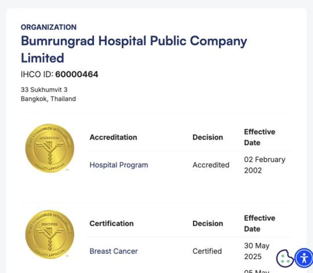 Directory card for Bumrungrad Hospital showing a gold seal, the hospital program accreditation and its effective date.