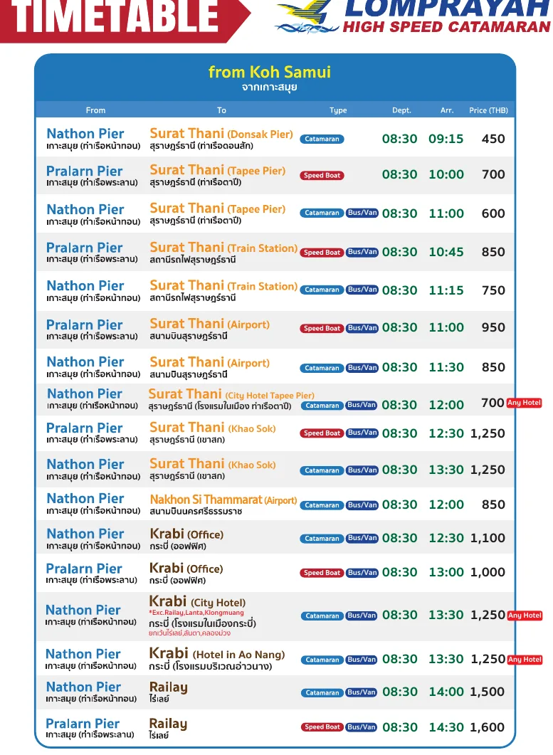 Timetable page for sailings from Koh Samui piers to Surat Thani town, airport, train station and Krabi, with boat or bus type and fares.