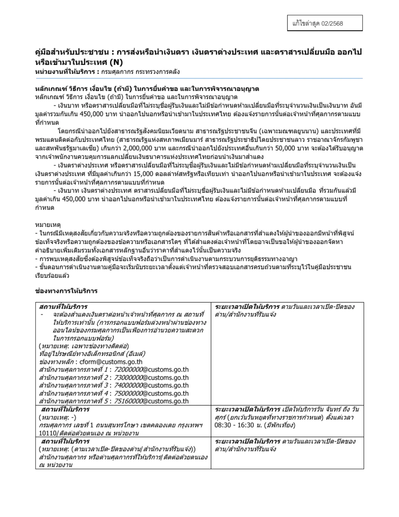 First page of the Thai Customs Department citizen manual on sending or bringing currency and foreign currency out of or into the country, in Thai.