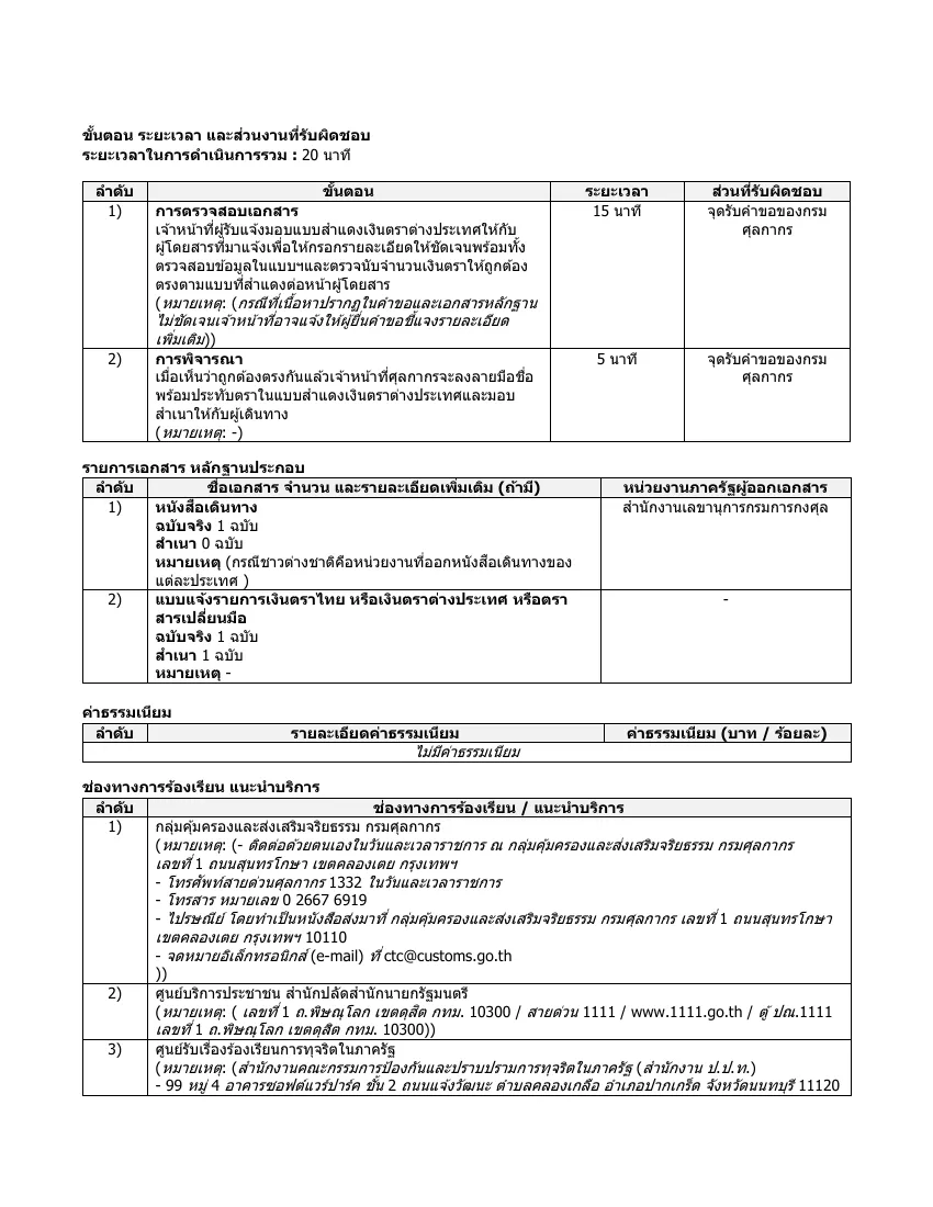 Second page of the Thai Customs Department citizen manual in Thai, with the steps, the documents and the fee table for a currency declaration.