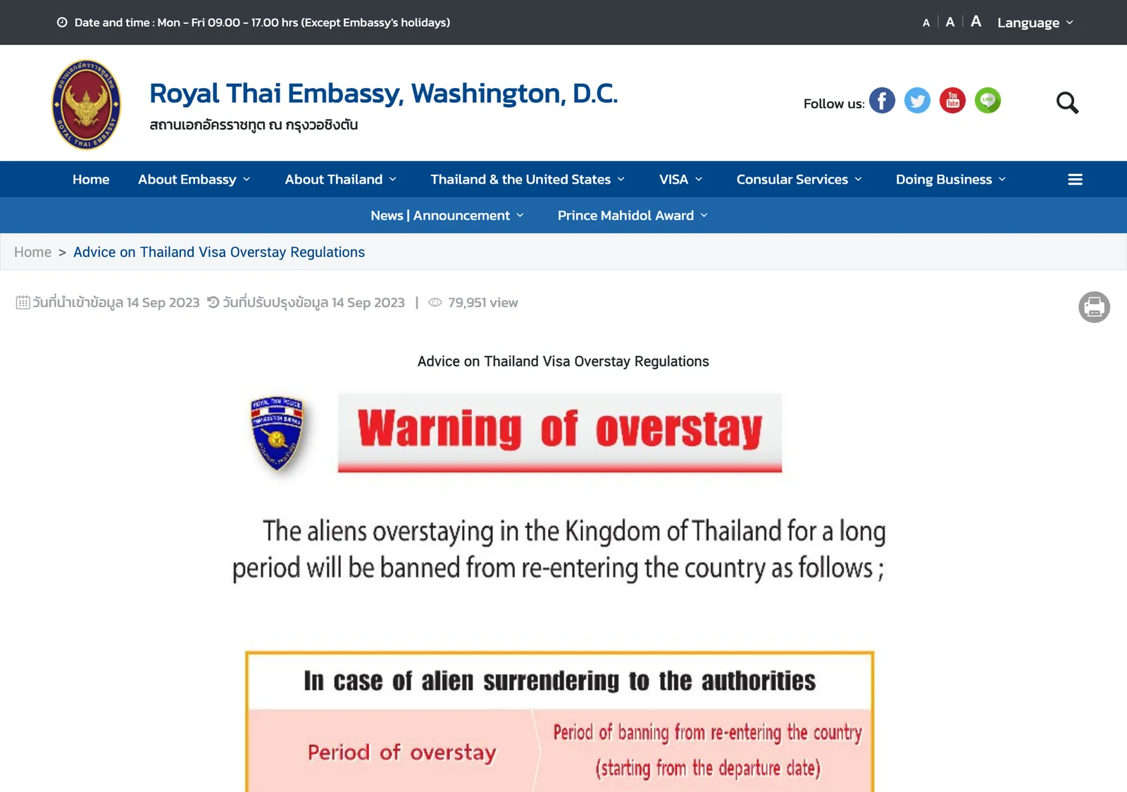 Web page of the Royal Thai Embassy in Washington titled Advice on Thailand Visa Overstay Regulations, with a warning graphic and a table of re-entry bans.